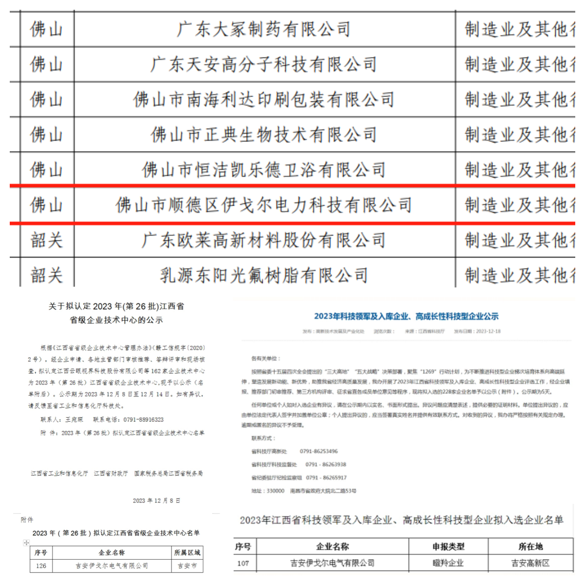 球速体育荣获当局奖项